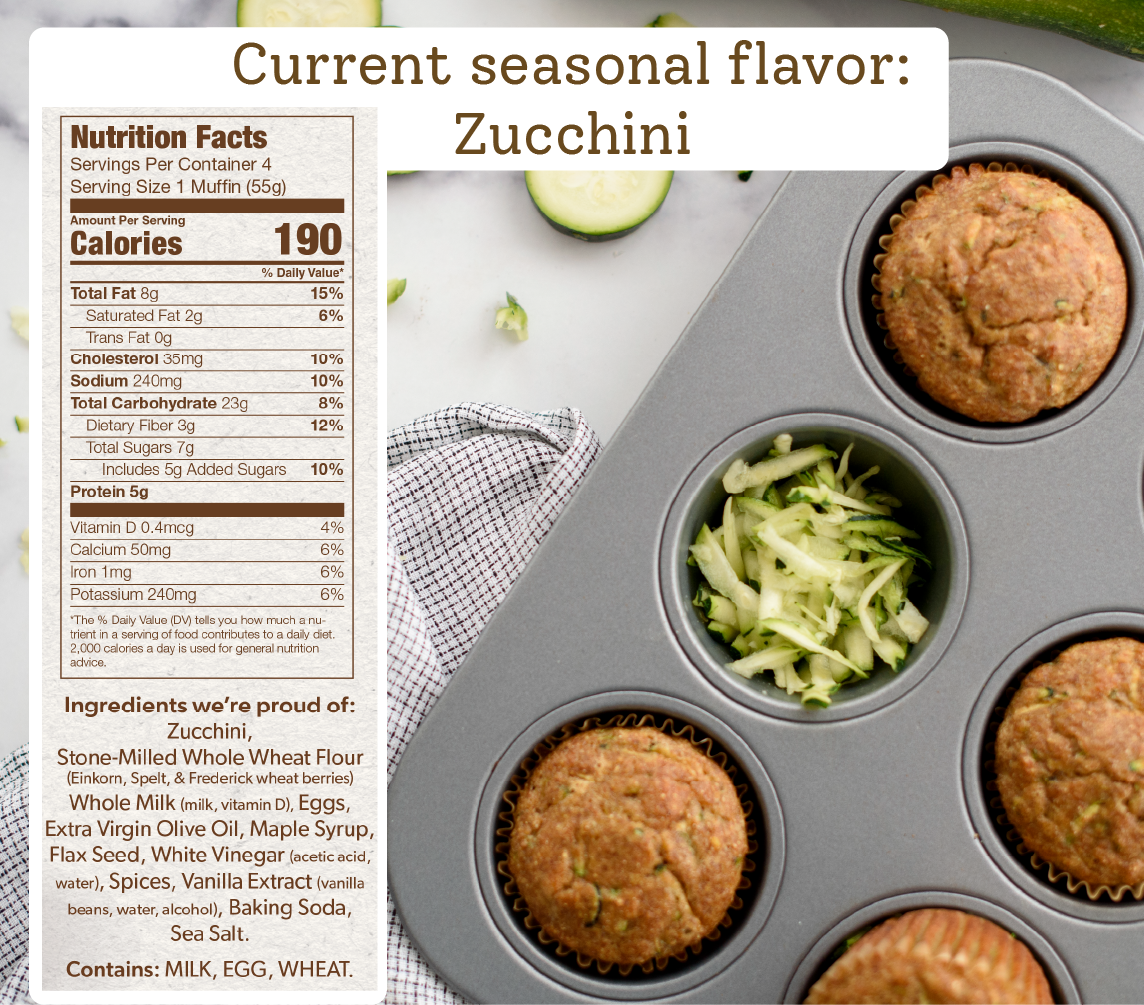A promotional graphic for frozen zucchini muffins. On the left is a Nutrition Facts label and ingredients list highlighting 'Zucchini' as the main flavor.
