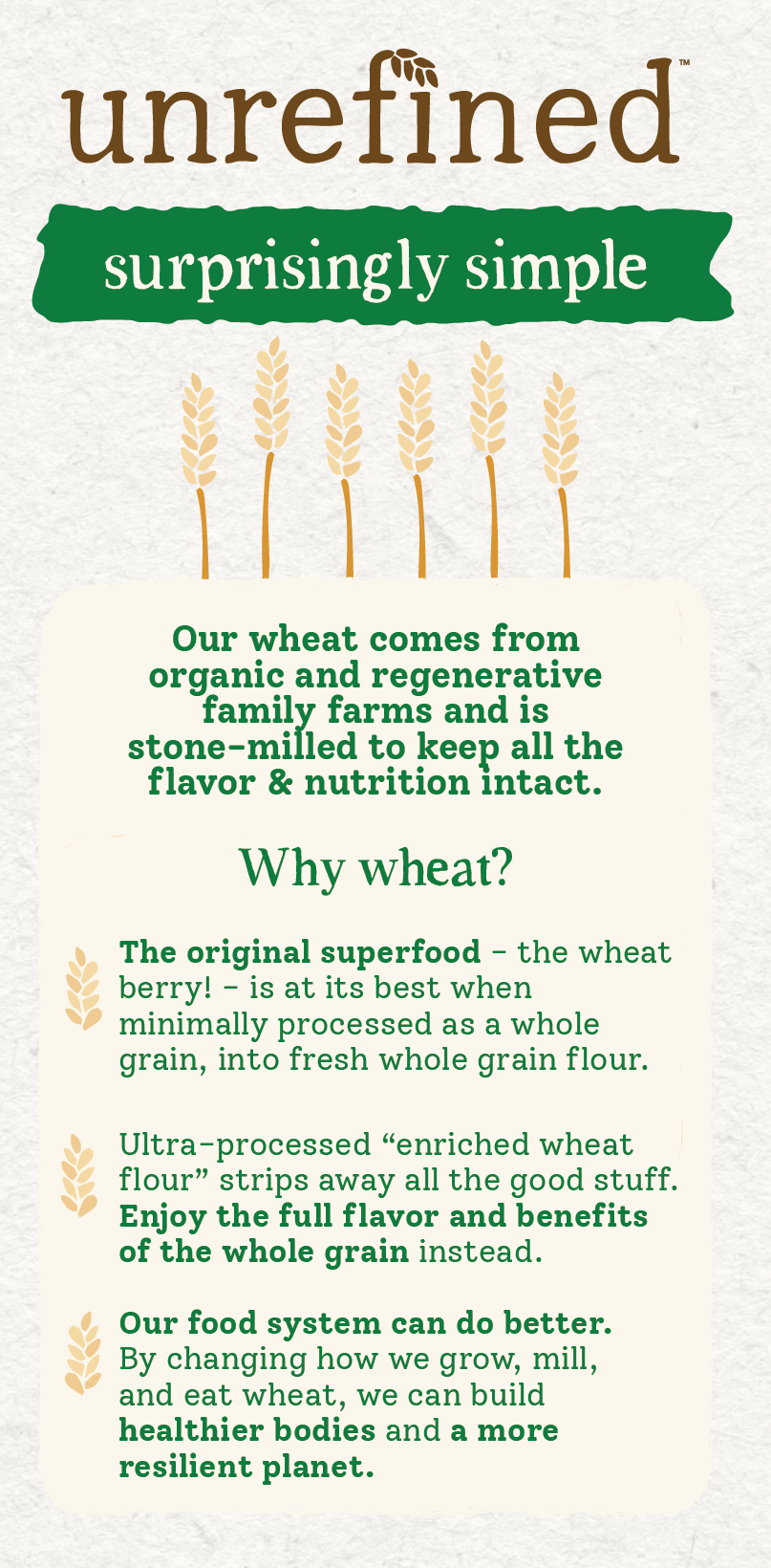 An informational graphic titled 'unrefined surprisingly simple' with text about wheat, whole grain flour, and healthier eating, on a light textured background.